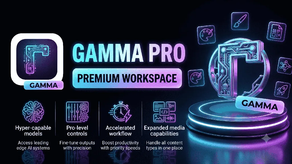 Gamma Pro 1 Year