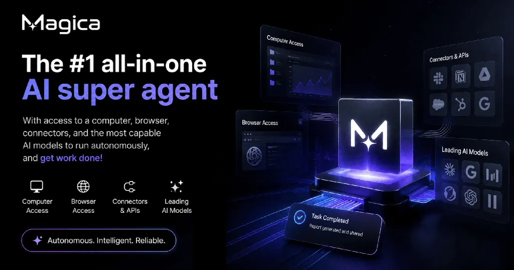 Magica AI 40M Credit 1 month - 24H warranty